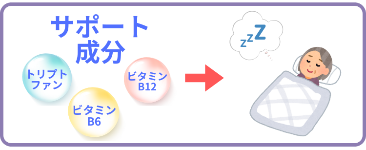 選び方4